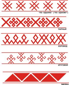 an image of different types of lines in red and white, with the words written below them