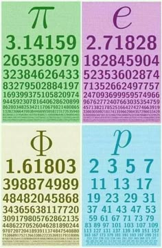 an image of the numbers in different colors and sizes, including one for each letter