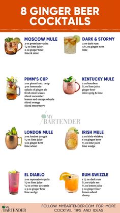 a poster with different types of drinks and their names in english, spanish, and french