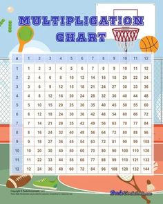 a table with numbers and basketballs on it