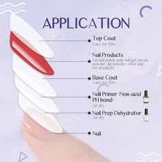 Nail Materials Products, How To Prep Nails For Gel Polish, Nail Prep Step By Step, Healthy Nails Aesthetic, Cute Nails Black, Gel Nail Art Ideas, Nail Dehydrator, Nail Tricks