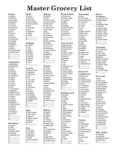 a printable list for the master grocery list, with words and numbers on it