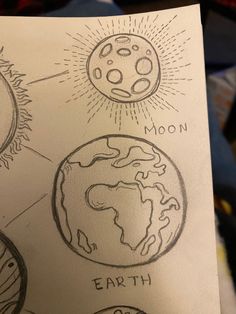 the sun, moon and earth are drawn on paper