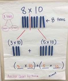 a white paper with blue and red numbers on it that is written in three different ways