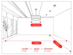 an image of a room with measurements for the wall and ceiling area, along with instructions on how to measure it