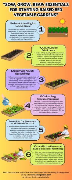 an info sheet describing the different types of plants and how to use them for gardening