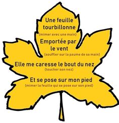 a yellow leaf with words written in french and english on the leaves are black text that reads, une feuille tourbillonne emportee par le vent