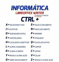 the information page for informticaa libroffice writer crl +