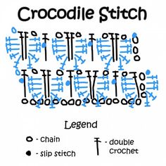 an image of the word crocodile stitch in blue and black on a white paper background