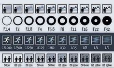 an info sheet with numbers and symbols for people to see in different places around the world