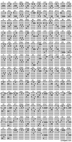 Pin on Music Akordy Na Ukulele, All Guitar Chords, Guitar Studio, Beginner Guitar