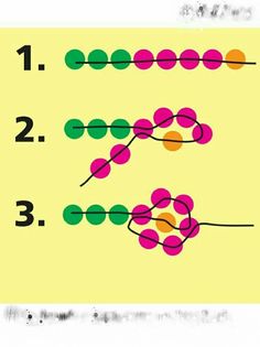 the diagram shows how many dots are connected to each other in order to make an odd shape