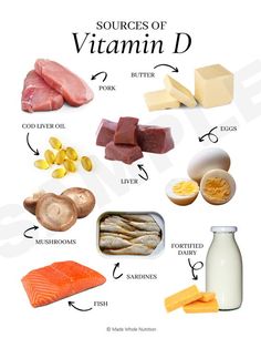 Vitamin Sources (handout bundle) �— Functional Health Research + Resources — Made Whole Nutrition Vitamin E Sources, Vitamin D Sources, Vitamin C Sources, Vitamin Sources, Sources Of Potassium, Vitamin Guide, Sources Of Vitamin D, Vitamin D Foods, Vitamin A Foods