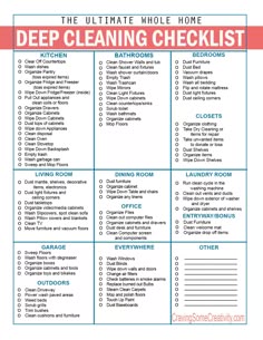 the ultimate home deep cleaning checklist is shown in this printable version, with instructions for