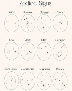 zodiac signs and their names are shown in black ink on white paper with stars above them