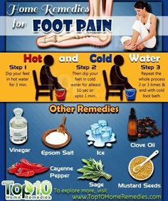 Natural remedies for foot pain Swollen Feet Remedies, Feet Remedies, K Tape, Top 10 Home Remedies, Natural Headache Remedies, Back Pain Remedies, Ankle Pain, Foot Pain Relief, Joints Pain Relief