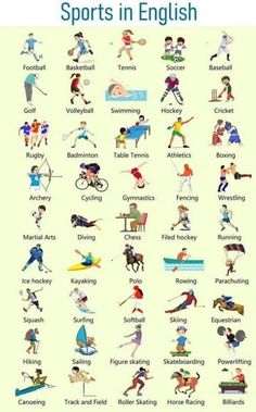 an english poster showing different sports in english