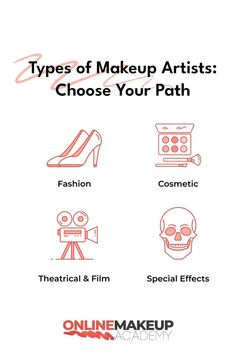 Wondering what areas a makeup artist can work in? We're here to give you a little hint. What's your path?✨ #makeup #mua #makeupartist #beautyindustry #sfx #filmmakeup Types Of Makeup, Special Effects