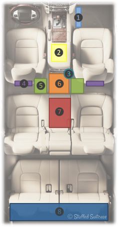 an overhead view of the interior of a car with seats and electronic devices on it