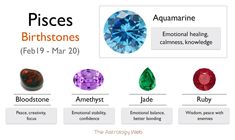 the zodiac sign for pisces and birth stones