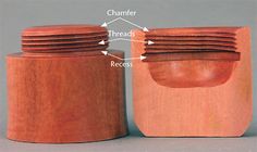 the parts of a wooden container are shown with labels on each side and labeled in red