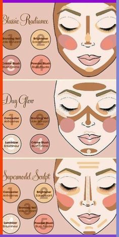 Learn how to apply makeup with this step-by-step m Teknik Makeup, How To Contour Your Face, Mekap Mata, Makeup Order, Smink Inspiration, Makijaż Smokey Eye, Natural Make Up, Makeup Hacks