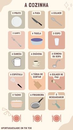 a poster showing different types of cooking utensils and how to use them in the kitchen