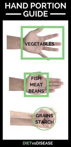 Hand portion guide for food servings Best Smoothie, Baking Soda Beauty Uses, Nutrition Education, Healthy Weight, Step Guide, Fitness Motivation, Nutrition