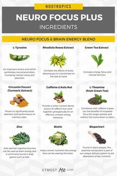 Energy Vitamins, Nootropics Brain, Brain Boosting Foods, Brain Energy, L Tyrosine, Vitamins For Energy, Brain Supplements, Brain Booster, Healthy Brain