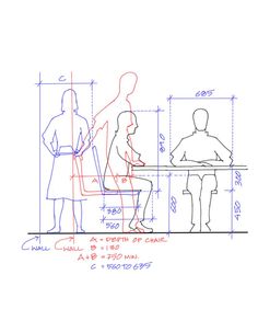 the drawing shows how to draw people sitting at a table with their hands on their hipss