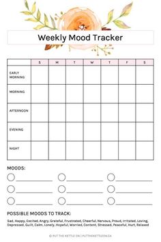 Habit Tracker Bullet Journal Emotion Tracker Printable, Daily Mood Chart, Mode Tracker, Weekly Mood Tracker, Changing Mindset, Printable Mood Tracker, Chocolate Hacks, Mood Tracker Printable, Mood Chart