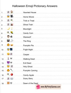 Halloween Emoji Pictionary, Key Emoji, Guess The Emoji Answers, Emoji Answers, Guess The Emoji, Halloween Emoji, Emoji Quiz, Emoji Game