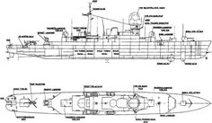 the plans for an aircraft that could be used to travel on land or in water