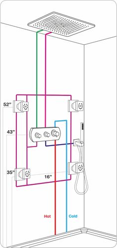 the wiring diagram for an electric shower