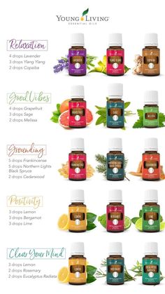 Essential Oils Mixes, Young Living Candles Diy, Young Living Essential Oils Recipes Diffuser, Must Have Essential Oils, Young Living Diffuser Recipes, Diffuser Blends Young Living, Essential Oil Spray Recipes, Young Living Oils Recipes, Lilin Aroma