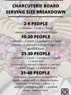 a poster with instructions on how to make a charcuterie board serving size breakdown