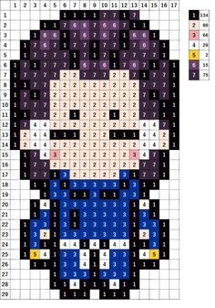 a cross stitch pattern with a woman's face in blue and white, as well as numbers