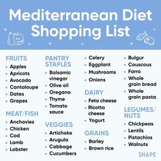 the mediterranean diet shopping list is shown