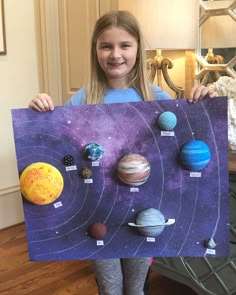 Solar System Model Project, Diy Solar System, Solar System For Kids, Solar System Art, Solar System Model