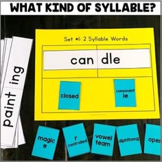 Types Of Syllables, February Centers, Wilson Reading, Multisyllabic Words, Phonics Centers, Small Group Reading, Phonics Instruction, Reading Specialist