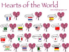 hearts of the world in different languages with trees and flags around them on white background