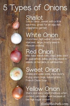 five types of onions on a wooden table with text overlay that says 5 types of onions