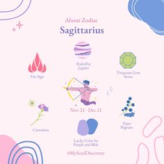 the zodiac signs and their meanings are displayed on a pink background with blue, green, purple