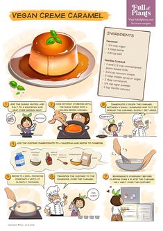 an illustrated diagram shows how to make vegan creme caramel pudding in the kitchen