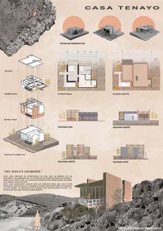 an info sheet shows the different types of buildings and how they are used to build them