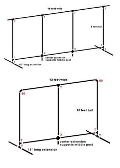 the diagram shows how to measure an object with measurements for each section and where it is located