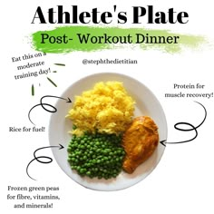 Athlete Meals, Post Workout Dinner, Athlete Meal Plan, Meal Plann, Athletes Diet, Sports Dietitian, Running Fuel, Energy Food, Running Nutrition