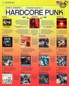 the history of hard core punk info sheet poster printable to hang on your wall