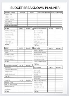 a printable budget breakdown planner