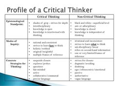 a table with two different types of thinking